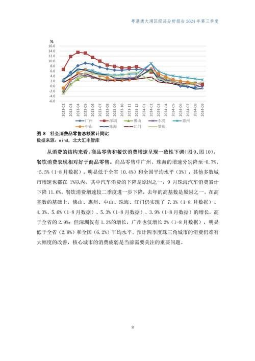 香港幼儿中班插班生数据统计：最新数量与趋势分析