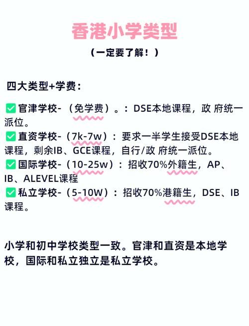 怎么顺利插班香港元朗区小学:申请流程与择校指南