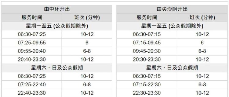 香港插班申请时间全攻略:关键节点与截止日期解析