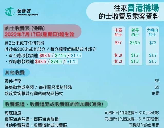 香港小学五年级插班考试题目解析与备考指南