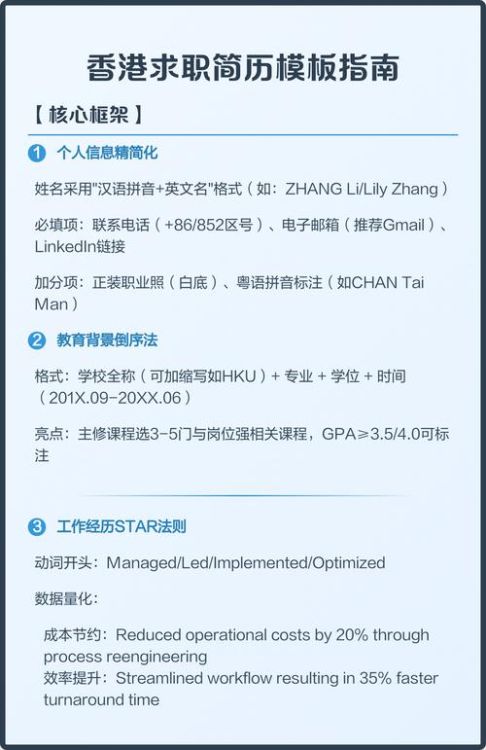 香港中学插班简历模板怎么写？附实用范例与格式指南