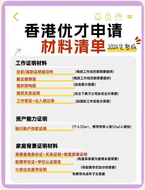 香港小学生插班简历准备指南:必备材料与注意事项