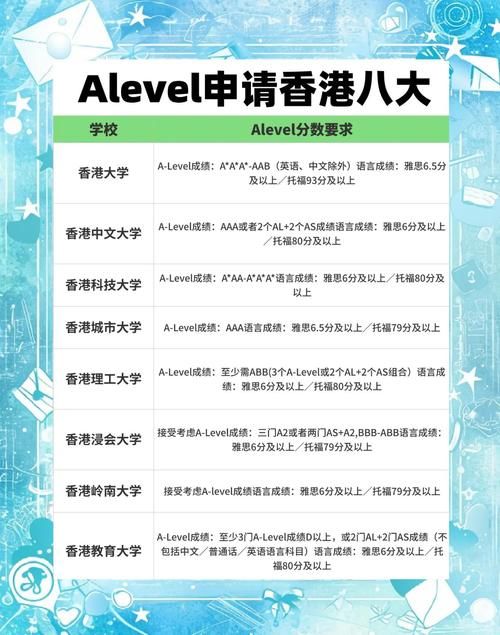 四年级插班香港择校指南:优质学校选择与申请攻略