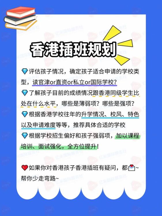 香港Band2中五插班指南:择校要点与申请策略解析