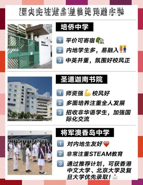香港Band2中五插班指南:择校要点与申请策略解析