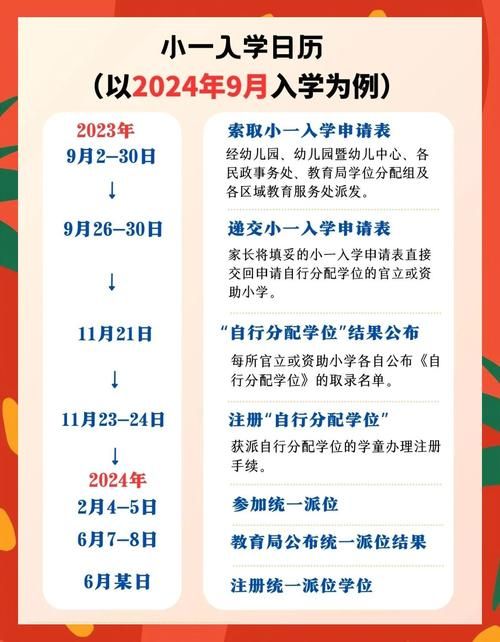 2023年香港小学插班时间公布:家长必看申请指南