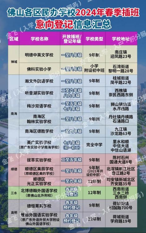 香港小学四年级插班英语笔试难度解析:家长必读指南