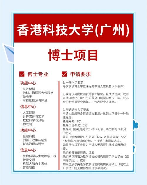 香港高等科技学院内地插班生招生指南:条件与流程全解析