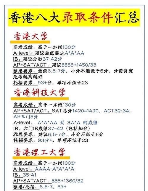 内地学生插班香港:学籍处理与衔接全攻略