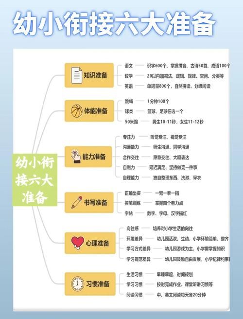 香港K2班插班指南：幼稚园插班条件与流程全解析