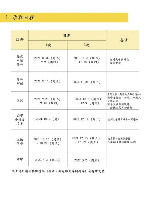 香港一对一插班面试费用指南：一次多少钱？