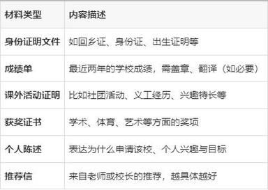 深圳香港插班学校招生指南：最新招生政策与申请流程