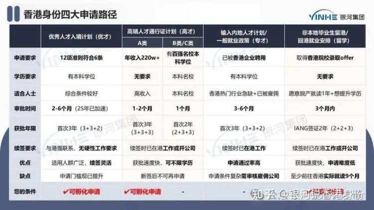 香港培侨中学2025插班报名指南：条件、流程与截止时间
