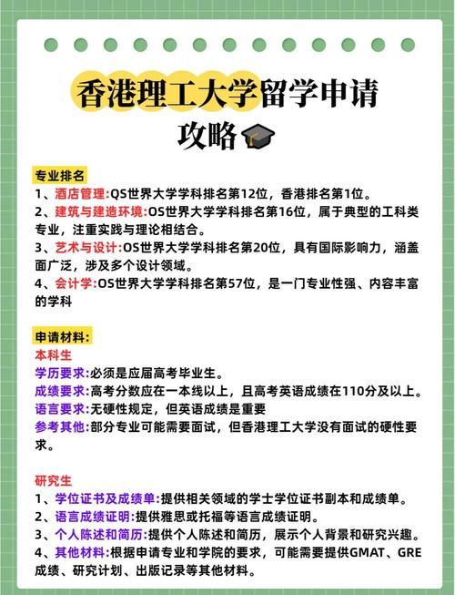 香港理工插班申请条件详解:要求、流程与截止日期