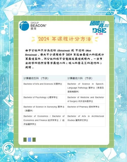 香港维多利亚幼儿园K2插班面试指南:成功入学关键与准备策略