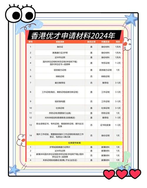 2024年香港小学插班指南:招生政策与申请全攻略