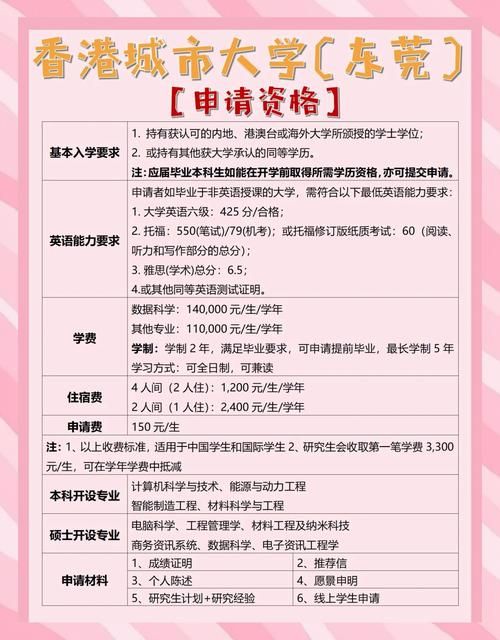 内地高中生回港插班指南:申请流程与入学攻略