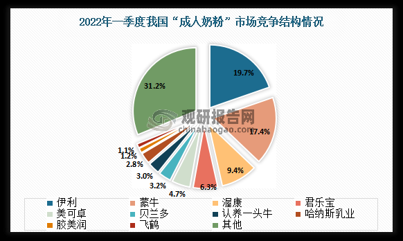 香港幼儿中班插班生数量统计：最新数据与趋势分析