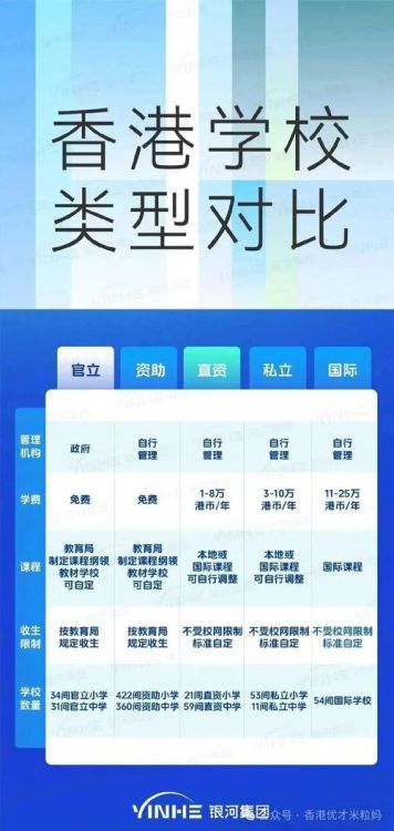 香港插班生赴台读书指南:申请流程与注意事项