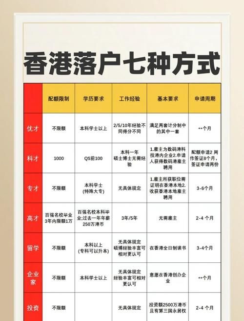 香港户籍深圳插班指南:手续流程与入学条件全解析