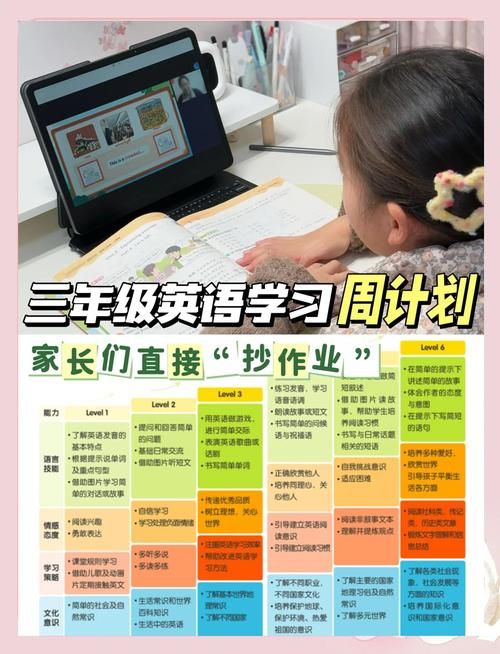 香港插班生英语学习指南:快速适应与高效提升