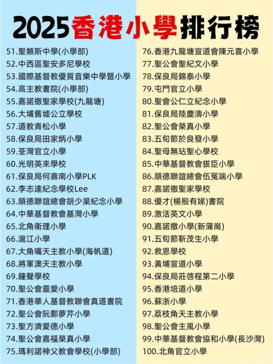 香港小学五年级插班考试题及答案全解析,备考指南一次看!