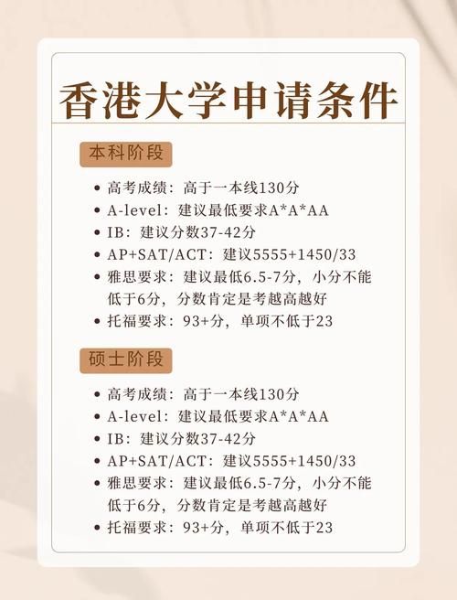 香港插班生必读:笔试通过才有面试机会吗?