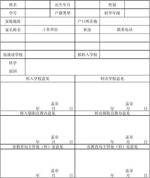 香港插班申请书模板下载电子版｜免费获取完整范文