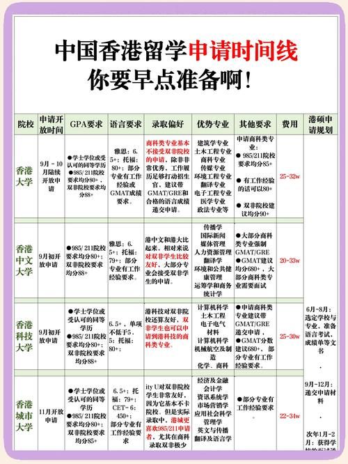 香港儿童内地插班泉州入学指南：条件、流程与政策详解