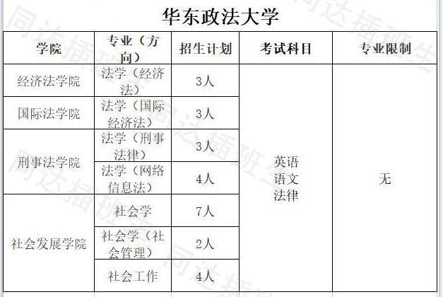 香港中三插班语文考试指南 备考策略与真题解析