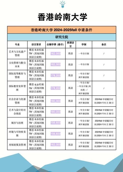 香港幼稚园全日班插班申请书撰写指南与申请技巧