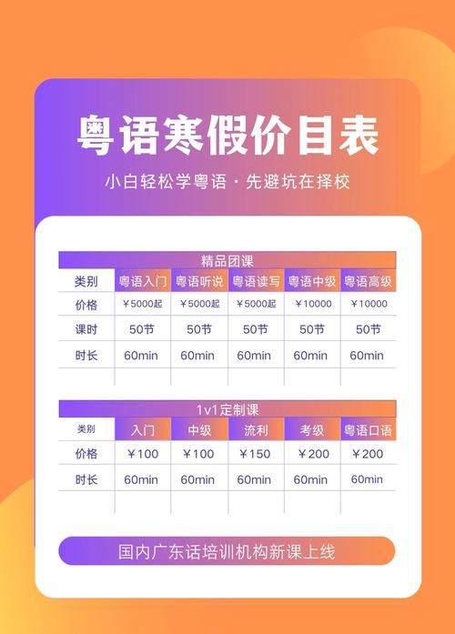 香港插班口语培训费用解析 报价与性价比全指南