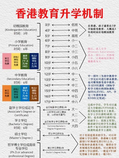香港澳洲国际学校插班条件全解析 入学要求与申请流程