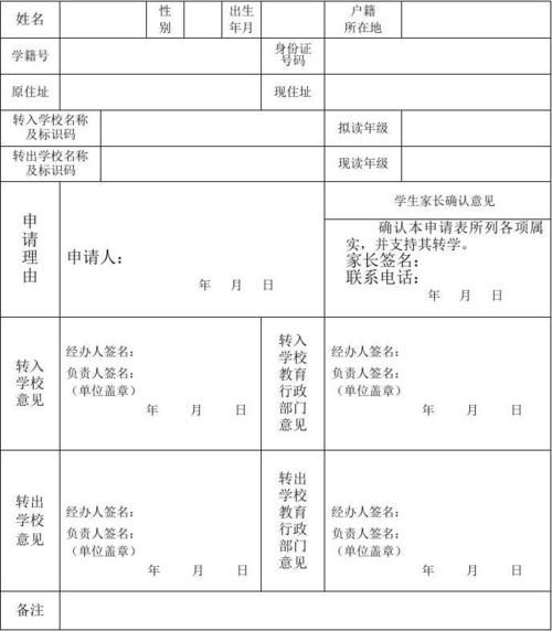 香港中学插班申请全流程视频 一步步教你成功转学