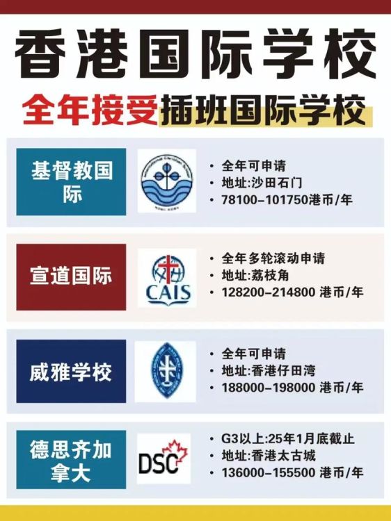 香港国际学校插班政策解析 随时入学还是需等学期