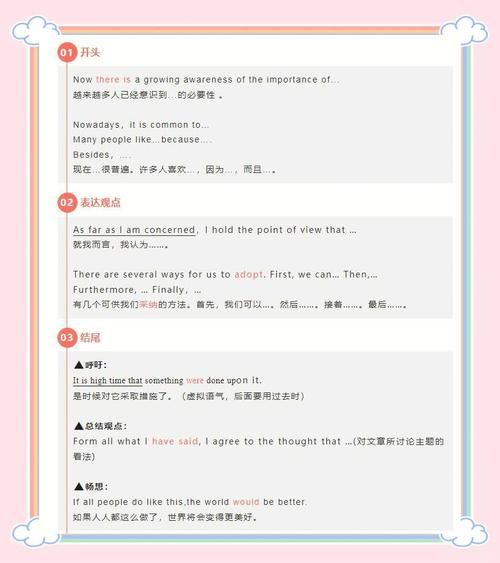 香港中三插班英文作文模板 高效备考指南