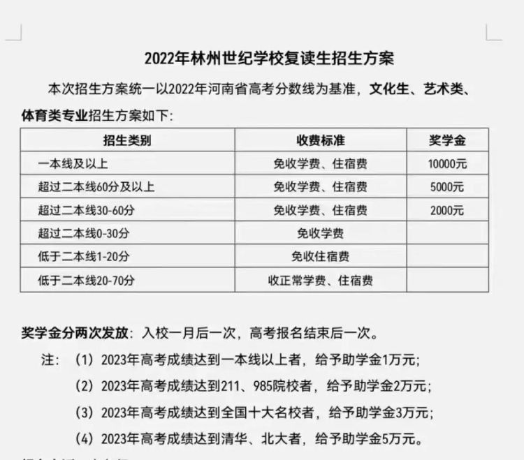 香港插班生困难补助指南 申请条件与资助政策全解析