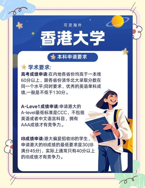 香港插班学位申请成功指南 关键步骤与经验分享