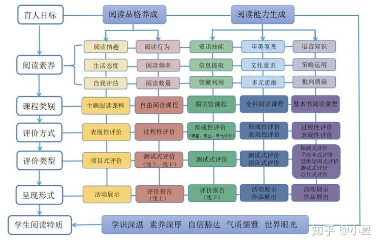 香港凤溪创新小学插班面试指南 成功入学关键步骤