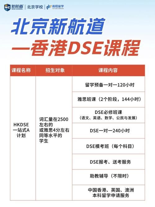 香港中学插班申请官网指南 一站式入学流程详解