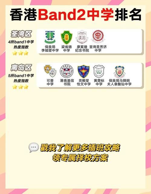 香港中二插班面试问题大全 备考指南与真题解析