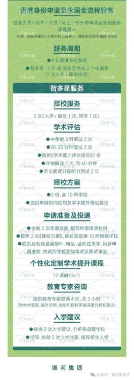 香港插班考试结果多久公布 一文详解查询时间与流程