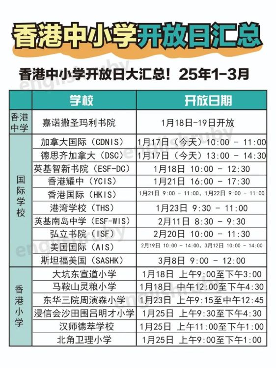 香港小学插班要求高吗 申请条件与入学难度全解析