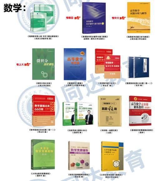 香港中四插班数学考卷解析 备考策略与真题精讲