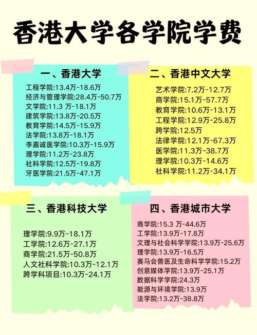 香港插班生在台湾读书有用吗 分析优势与挑战