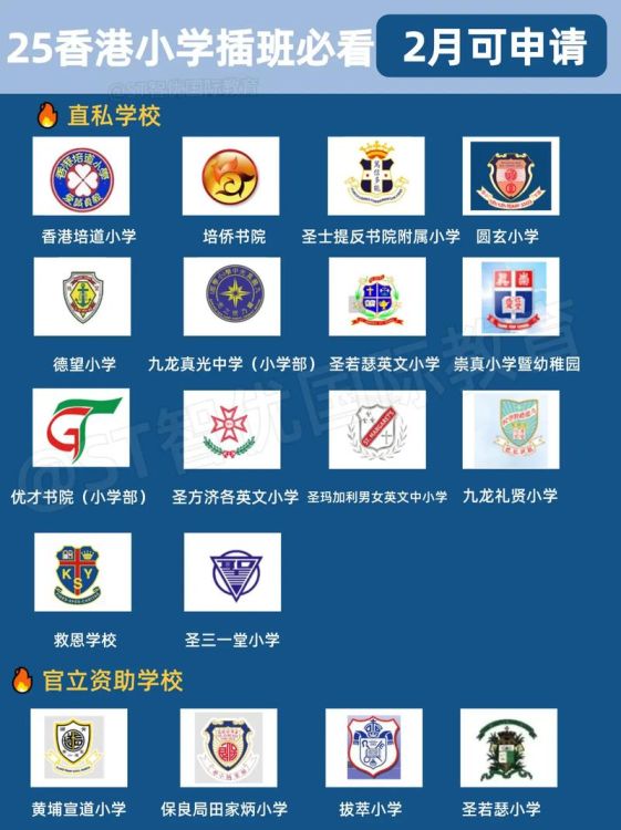 香港小学插班学校推荐名单 优质教育选择指南