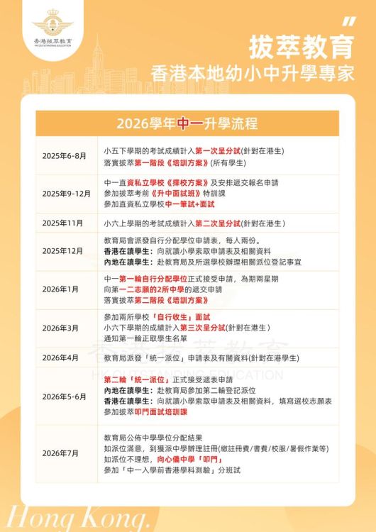 全年可申请插班 _ 香港中学插班指南与入学条件解析