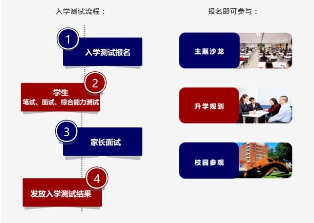 香港幼儿园插班生申请指南 办理流程与入学须知