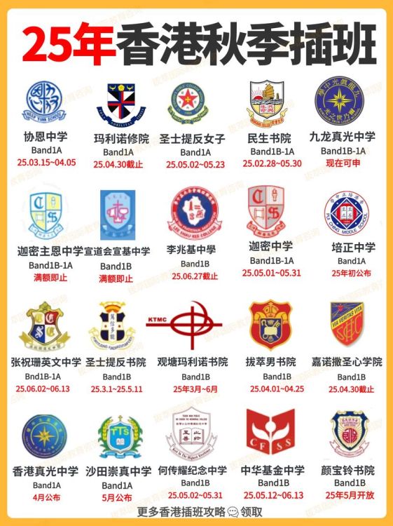 香港公立中学插班生入学时间 关键节点与申请指南