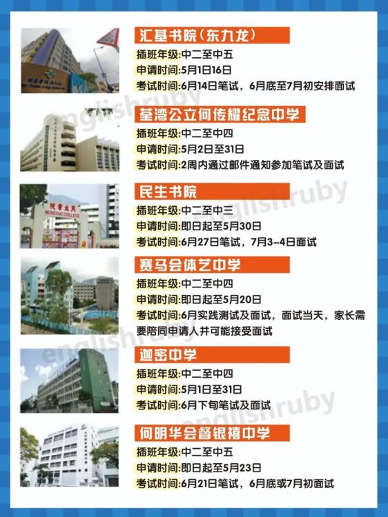 香港中二插班条件全解析 入学要求与申请指南